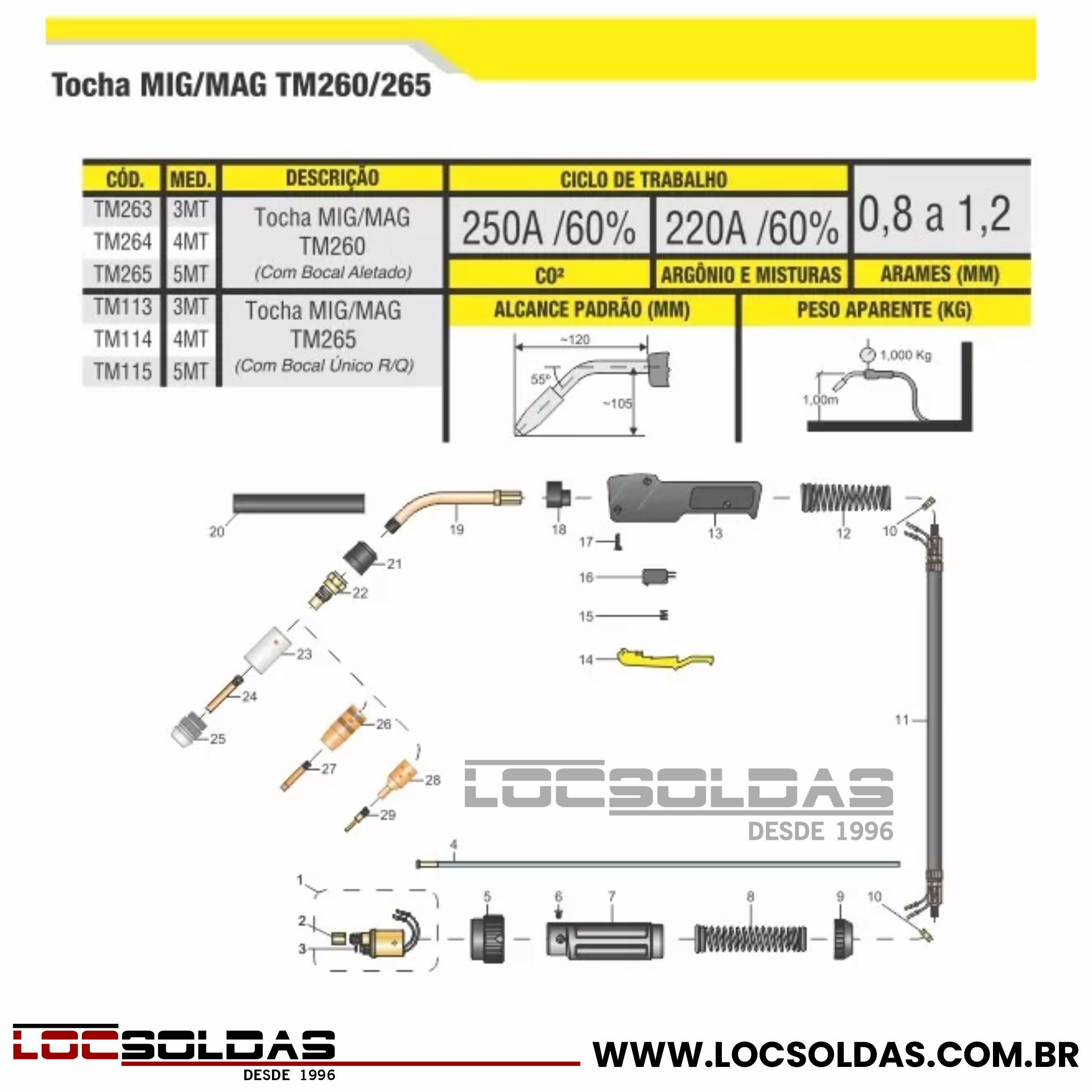 Imagem Segundaria do Produto